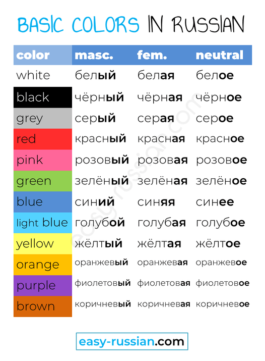 Basic colors in Russian