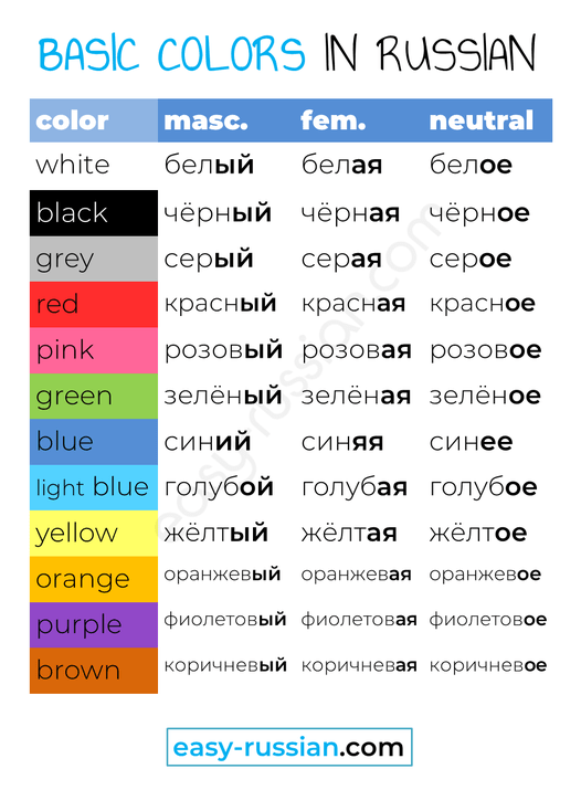 color-names-in-russian-beginner-vocabulary