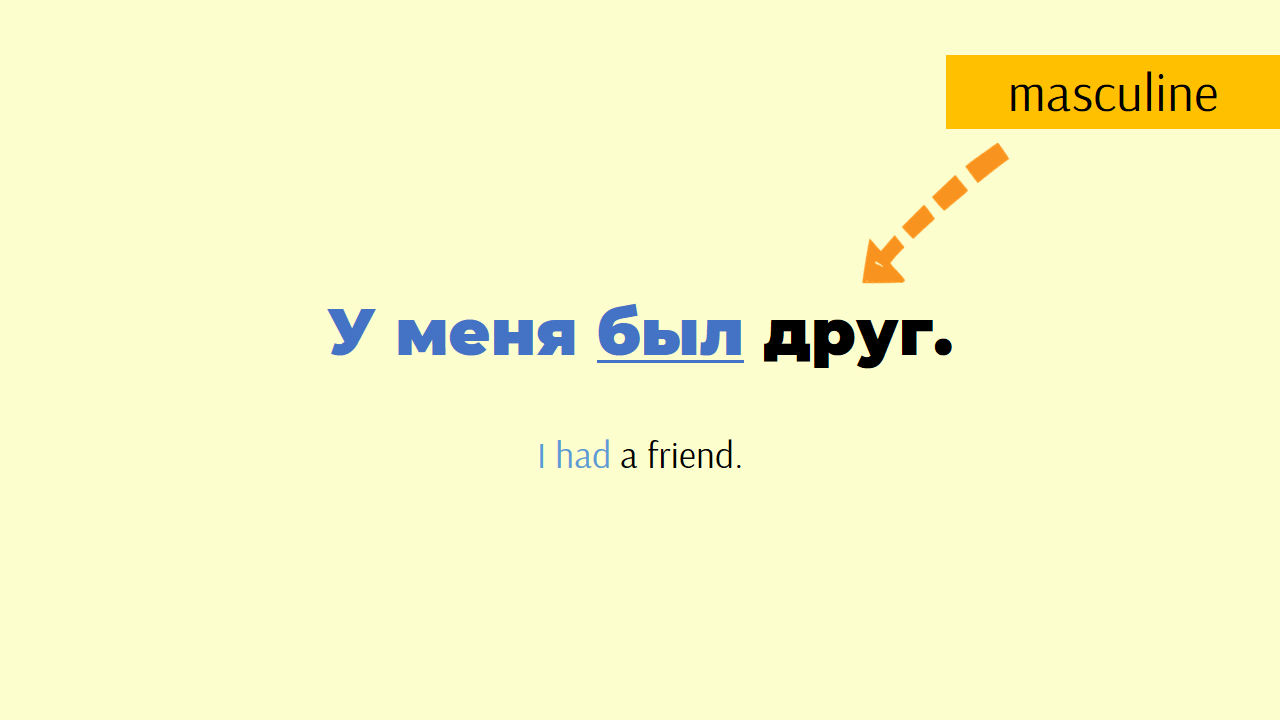 Example of how we use "был" in a sentence: "У меня был друг."