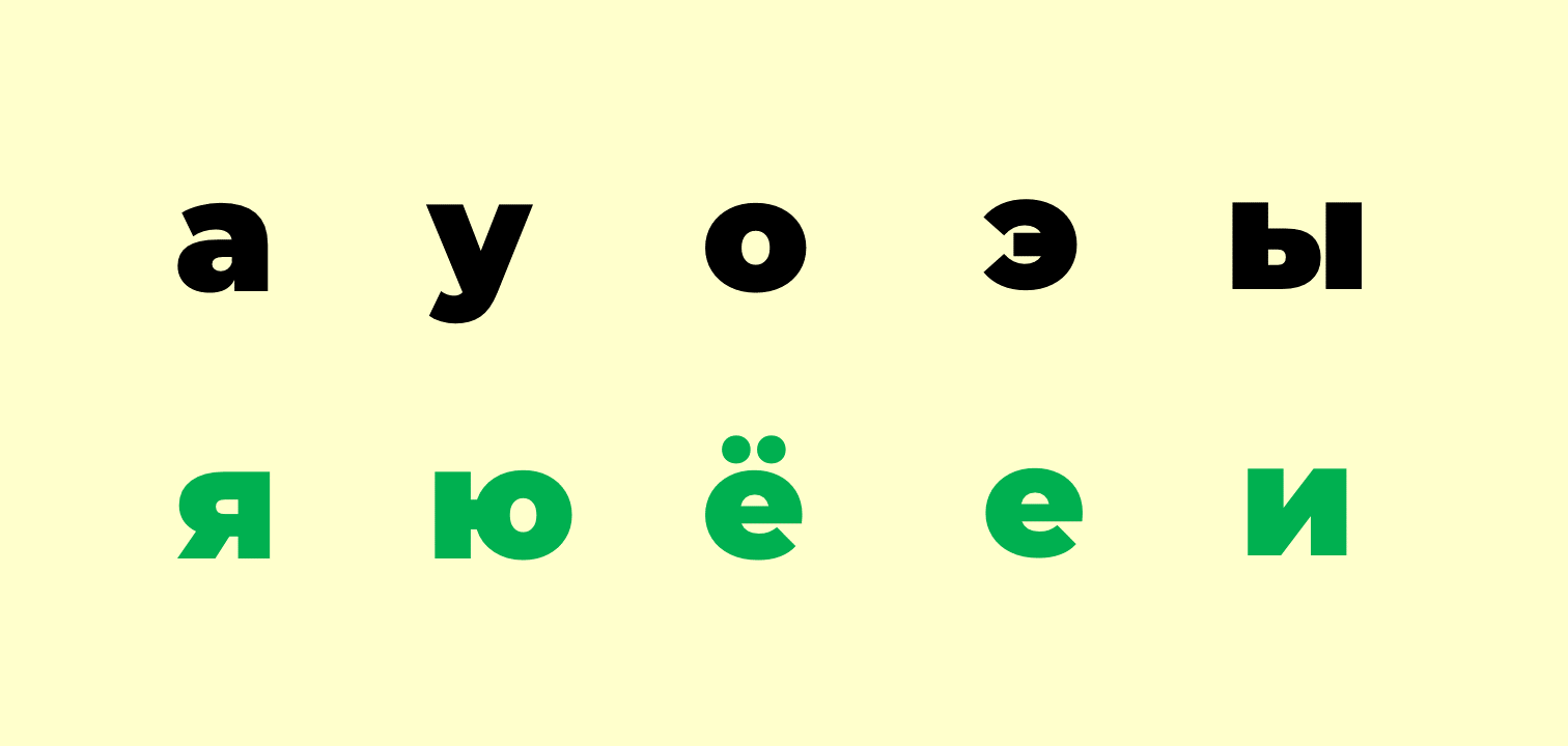 Vowels in Russian