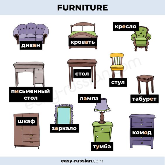 https://easy-russian.com/wp-content/uploads/2021/03/furniture-in-russian.jpg