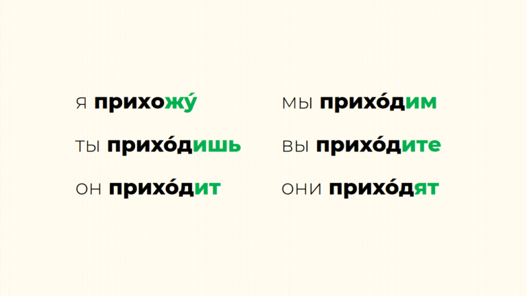 Difference between идти, ходить, приходить, уходить, заходить + many ...