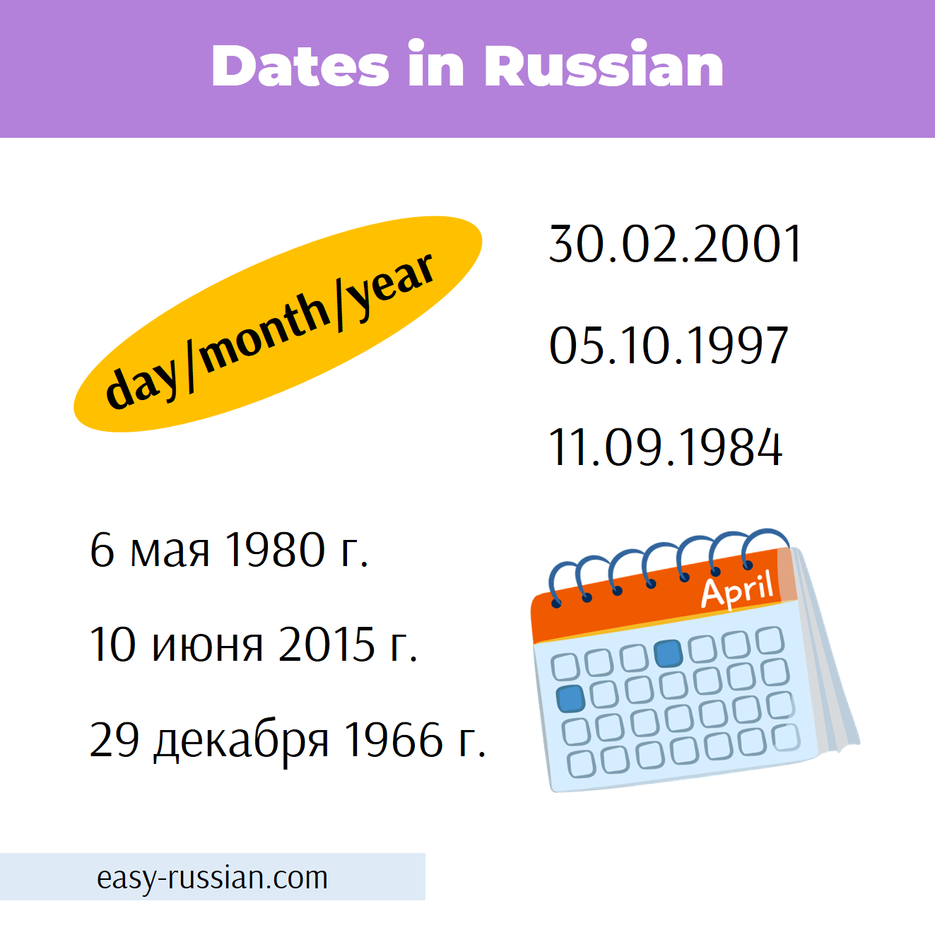 how to write dates in Russian