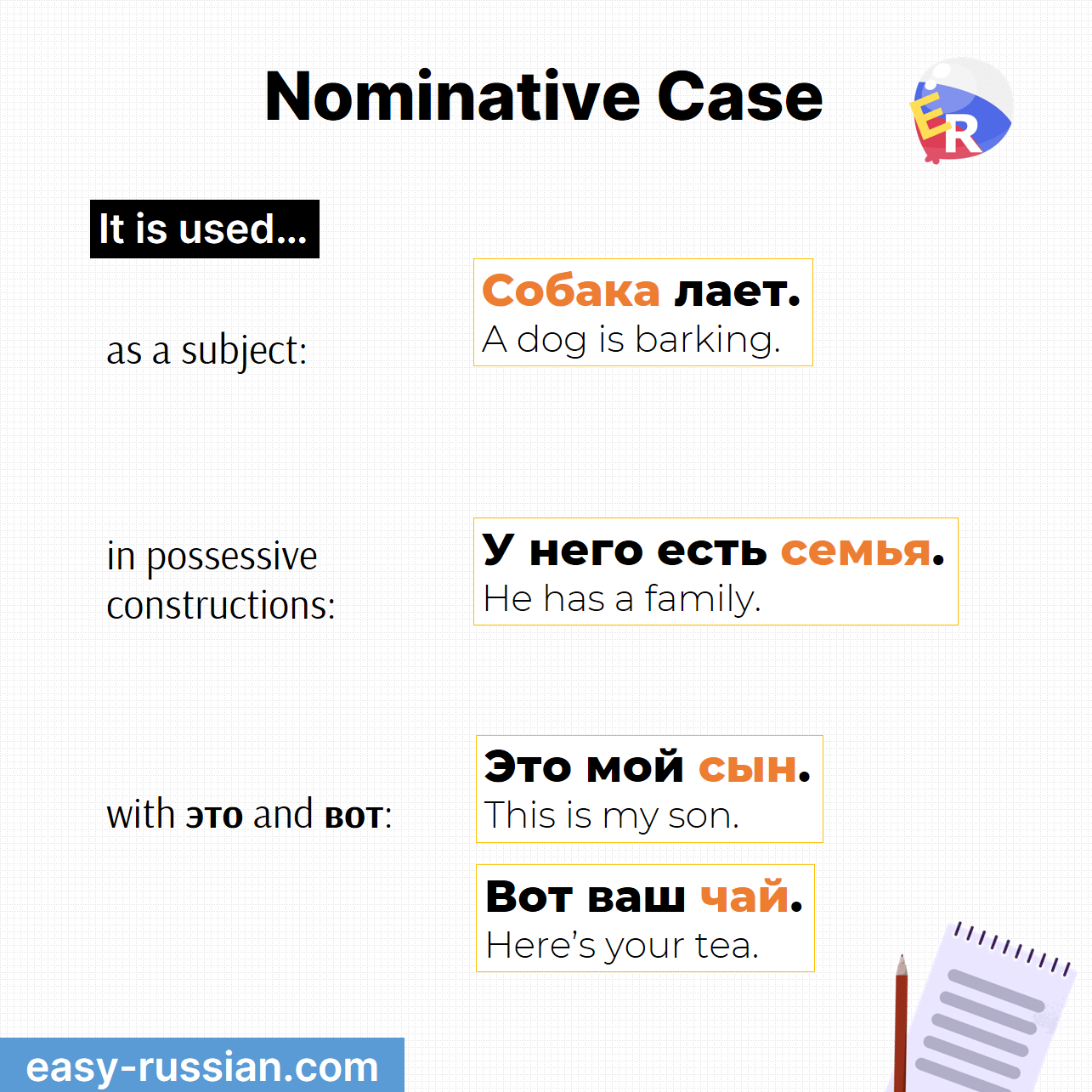 Nominative case: usage in Russian