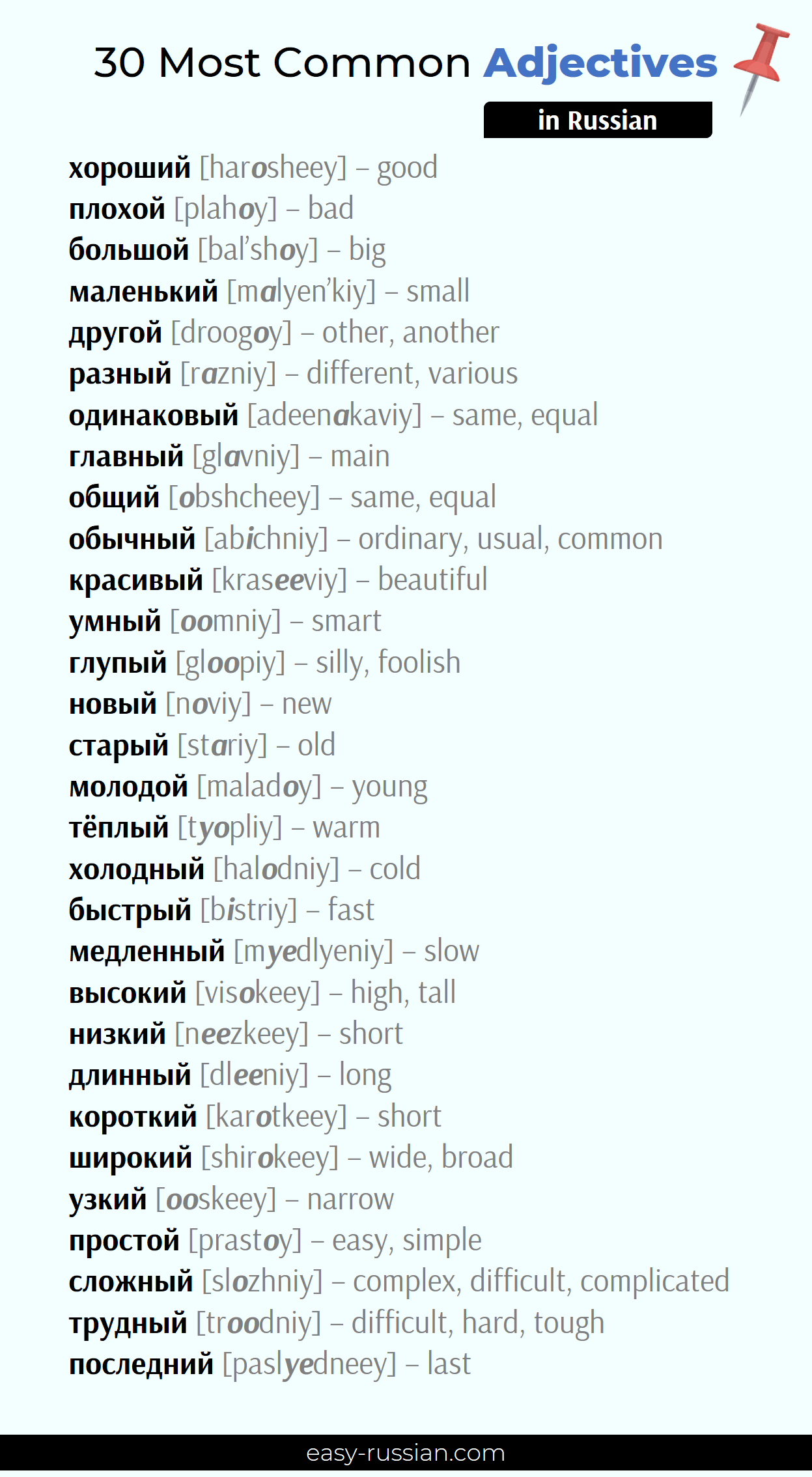 30 most common adjectives in Russian