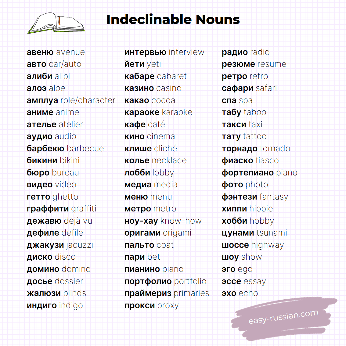 Indeclinable Nouns in Russian: Full List